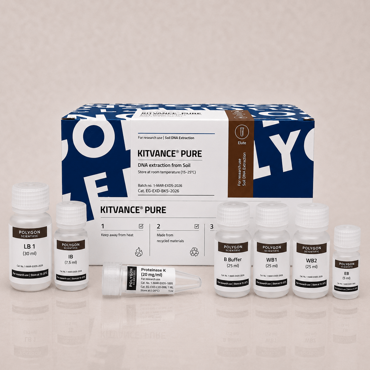 Products